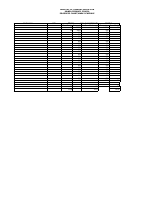 SCORE SHEET FOR GRADE 7.pdf